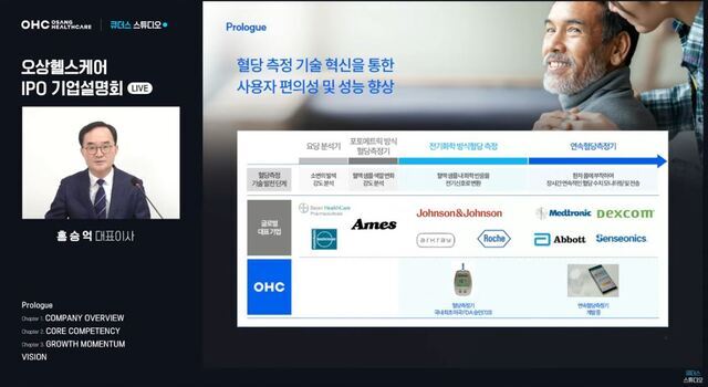케어로보틱스 이미지