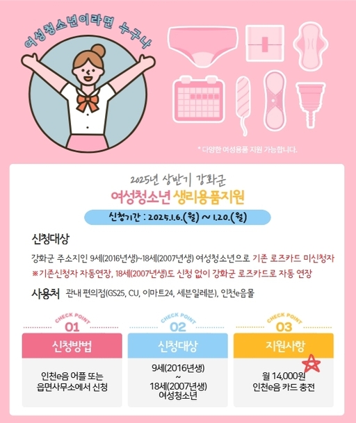 [10일 인천 강화군] 女性青少年保健衛生品の無償支援など