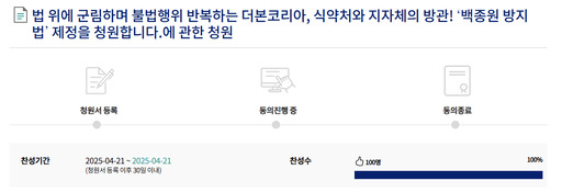 이제는 지역축제 사유화 주장까지⋯ '<b>백종원 방지법</b>' 국회 <b>국민청원</b> 등...