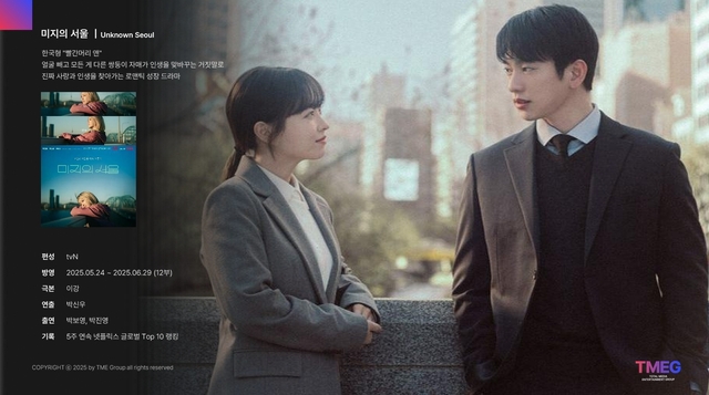 [새판+] 오리지널 IP로 글로벌 제작사 노리는 '티엠이그룹' - 뉴스 썸네일 이미지