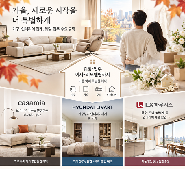 인테리어 업계, 가을 맞아 웨딩·입주 수요 공략 - 뉴스 썸네일 이미지